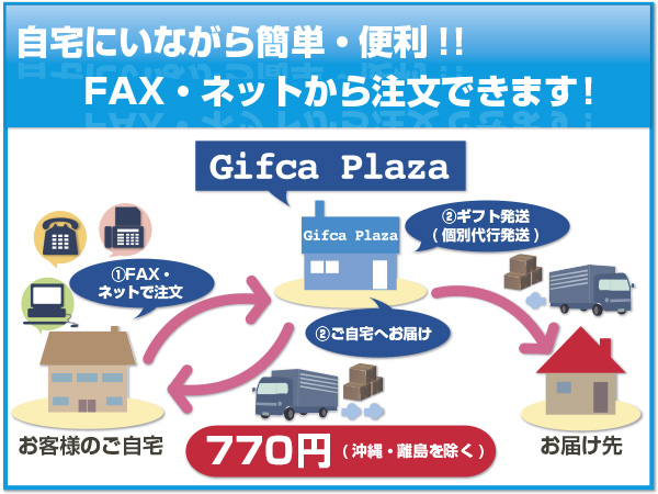 Quoカード 図書カード カードのことならギフカプラザ横浜店